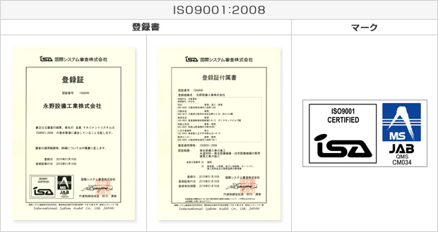 ISO9001:2008