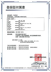登録証付属書画像